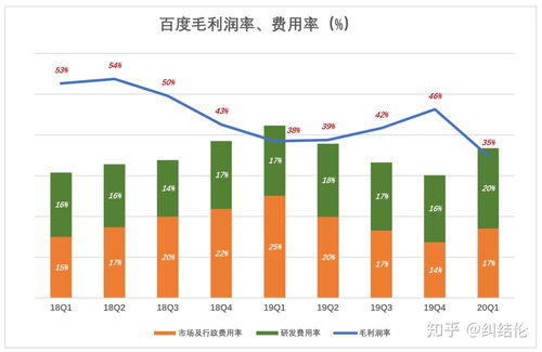 中国国内贸易代理行业的发展现状与前景分析