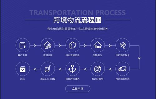 拉美DDP贸易代理成本解析与国内服务选择